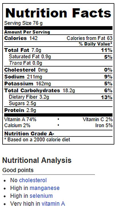 smallcakes nutrition|Find Smallcakes Calories & Nutrition Facts .